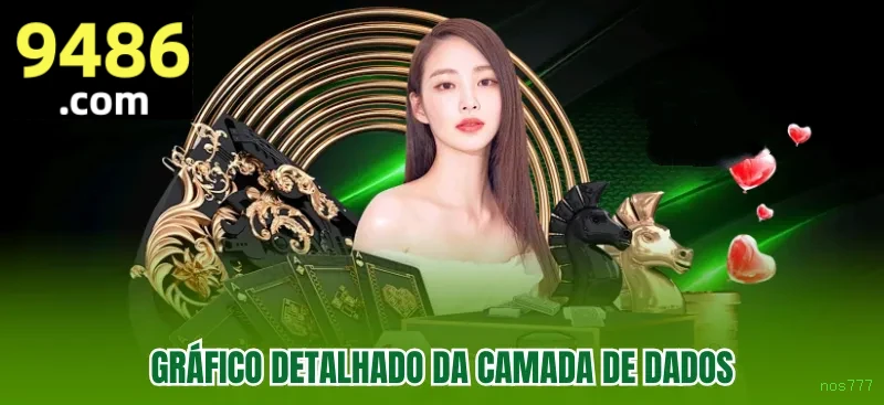 Download gratuito do app da nos777